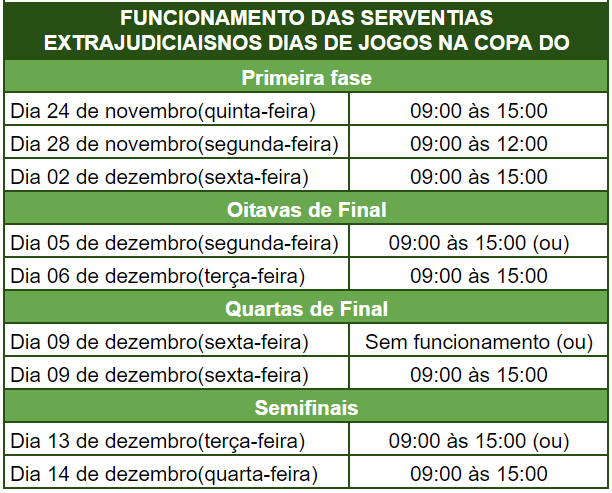 Funcionamento do SINASEFE nos dias de jogos do Brasil na Copa do